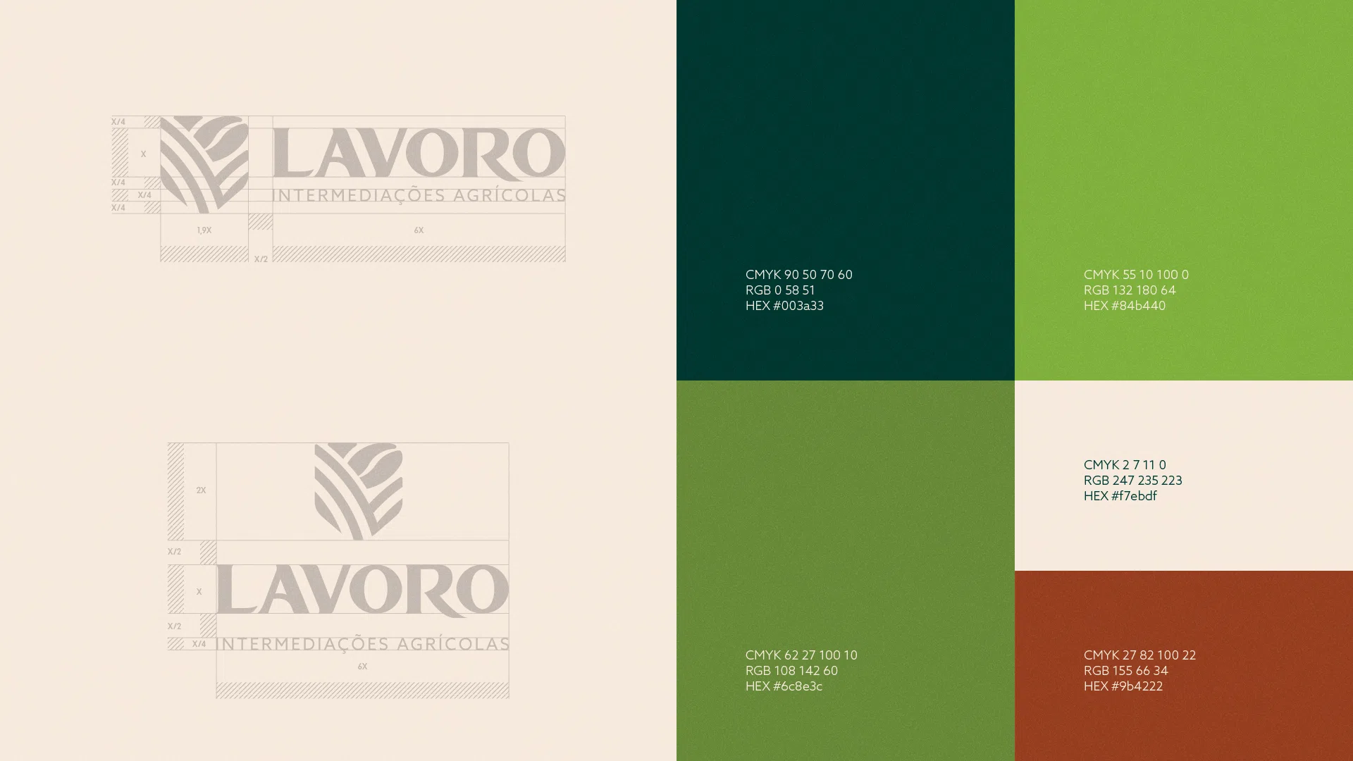 Lavoro — veículo