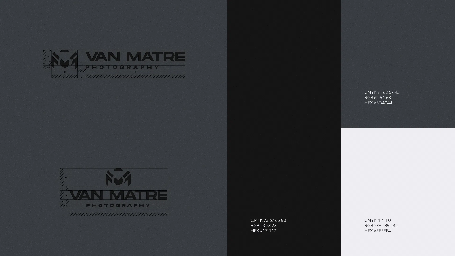 Van Matre — aplicação